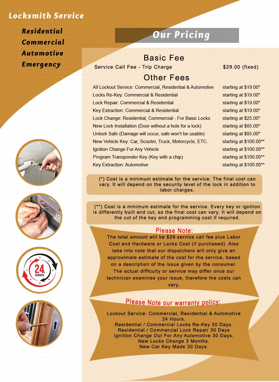 Logan Locksmith Shop Hayward, CA 510-404-0385